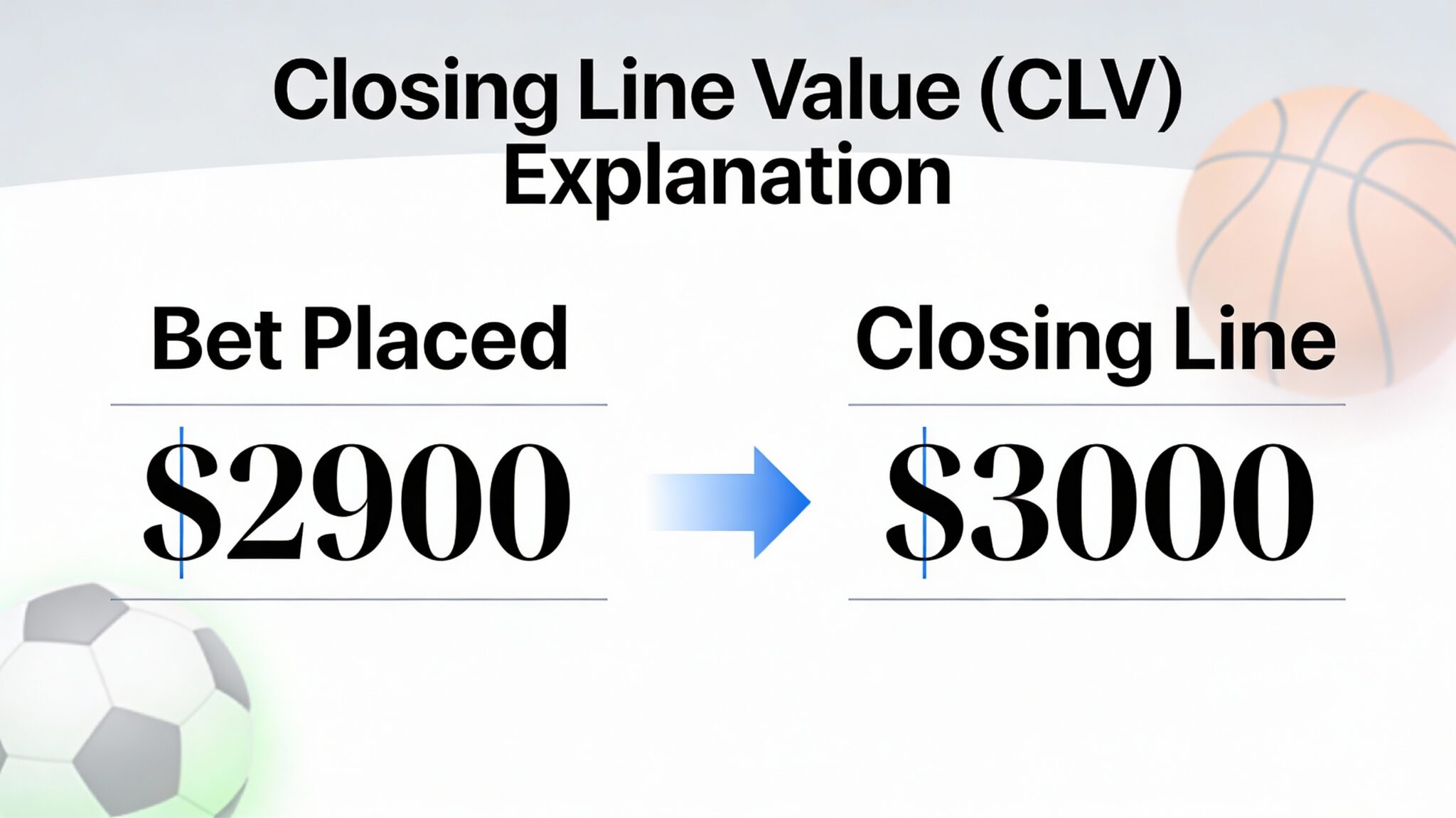What Is Closing Line Value (CLV)? - TheOver